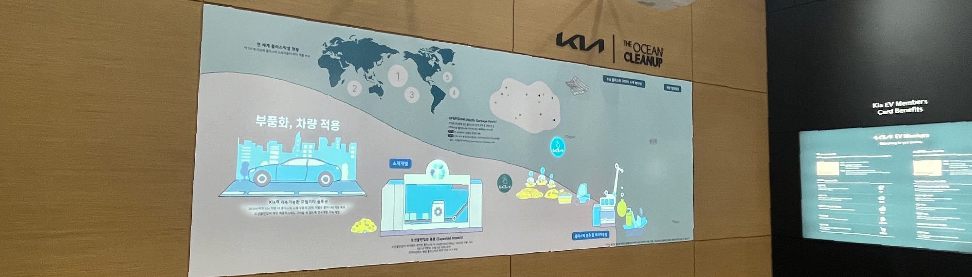 2023 미래모빌리티엑스포