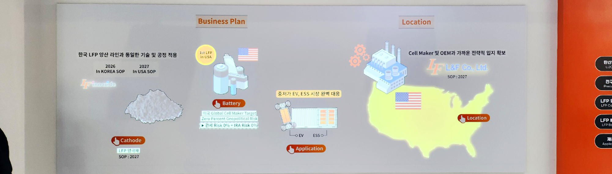 인터배터리 2025